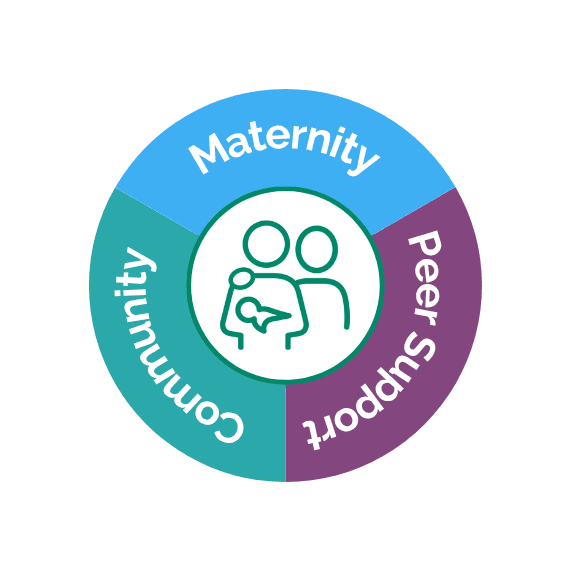 Integrated Infant Feeding Service Logo